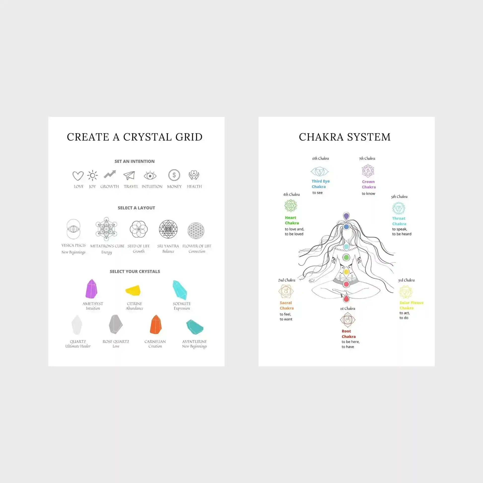 Spirituality & Awakening Journal – A Transformative Guide to Mindfulness & Self-Discovery | ZenArtBliss -ZenArtBliss